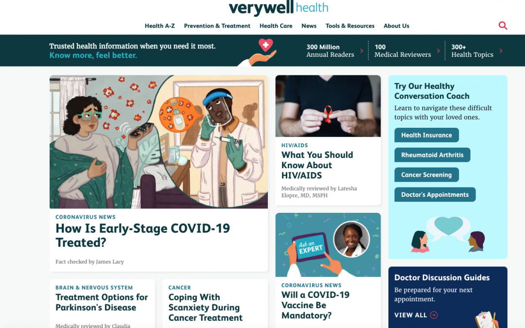 Editorial Quality Assurance for Dotdash: Verywell Health, Verywell Fit, Verywell Family, and Verywell Mind