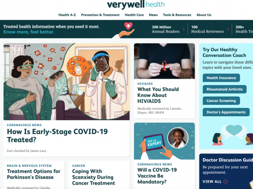 Editorial Quality Assurance for Dotdash: Verywell Health, Verywell Fit, Verywell Family, and Verywell Mind